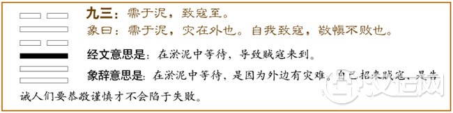 需卦第三爻,爻辞:九三:需于泥,致宼至。