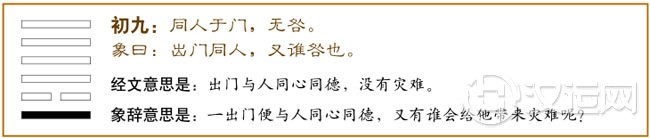 同人卦第一爻,爻辞:初九:同人于门,无咎。