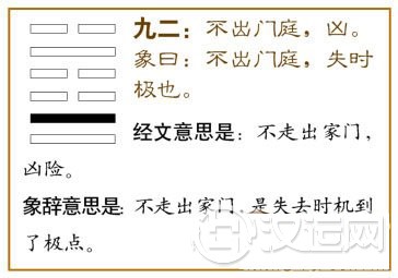 节卦第二爻，爻辞：九二：不出门庭，凶。