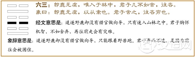 屯卦第三爻,爻辞:六三:即鹿无虞,惟入于林中;君子几,不如舍,往吝。