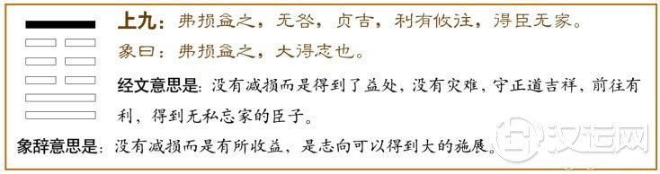 损卦第六爻，爻辞：上九：弗损益之；无咎，贞吉，有攸往，得臣无家。