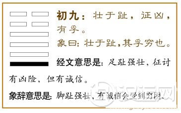 大壮卦第一爻，爻辞：初九：壮于趾，征凶，有孚。