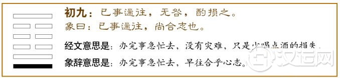 损卦第一爻，爻辞：初九：已事遄往，无咎；酌损之。