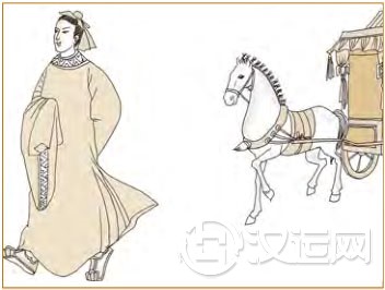 贲卦第一爻，爻辞：初九：贲其趾，舍车而徒。