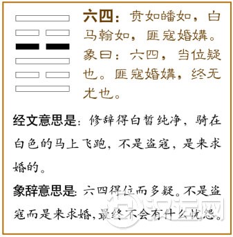 六四：贲如，皤如，白马翰如；匪宼，婚媾。