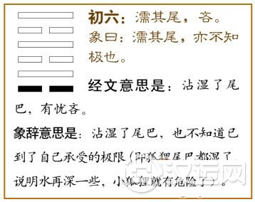 未济卦第一爻，爻辞：初六：濡其尾，吝。