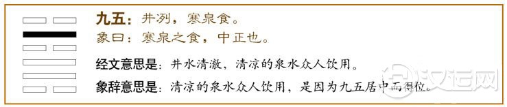 井卦第五爻，爻辞：九五：井洌，寒泉食。