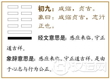初九：咸临，贞吉。