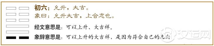 升卦第一爻，爻辞：初六：允升，大吉。