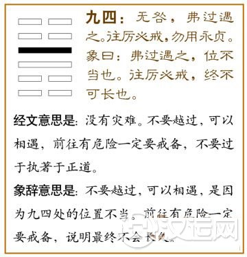 小过卦第四爻，九四：无咎，弗过遇之；往厉必戒，勿用，永贞。爻辞释义