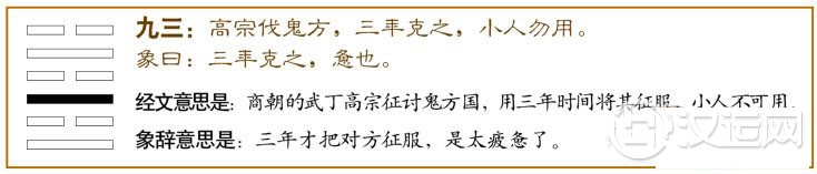 既济卦第三爻,爻辞:九三,高宗伐鬼方,三年克之;小人勿用。