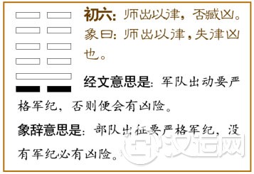 师卦第一爻,爻辞:初六:师出以律,否臧凶。