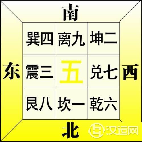 离卦第三爻，爻辞：九三：日昃之离，不鼓缶而