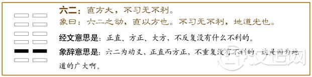 直方大，不习，无不利。