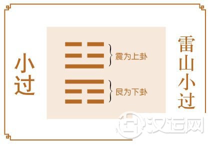 小过卦运势：行事要低调，谨言更慎行