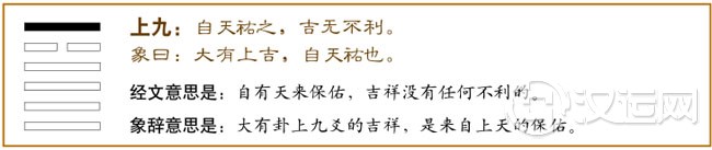 上九：自天佑之，吉无不利。爻辞释义