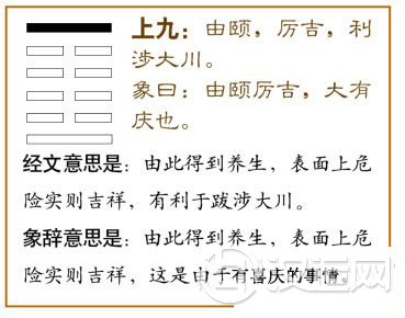 颐卦第六爻,爻辞:上九:由颐;厉吉,利涉大川。
