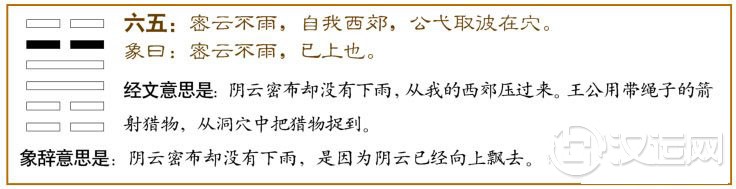 小过卦第五爻，爻辞：六五：密云不雨，自我西郊；公弋取彼在穴。爻辞释义