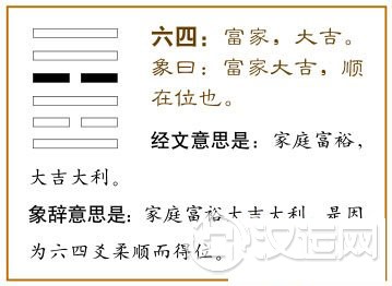 家人卦第四爻,爻辞:六四;富家,大吉。