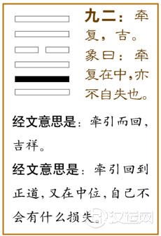 小畜卦第二爻,爻辞:九二:牵复,吉。