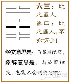 比卦第三爻，爻辞：六三：比之匪人。