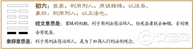 屯卦第一爻,爻辞:初六:发蒙,利用刑人,用说桎梏。以往吝。