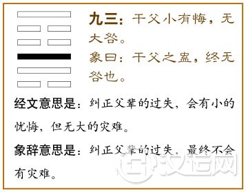 九三:干父之蛊,小有悔,无大咎。