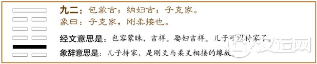 屯卦第二爻，爻辞：九二：包蒙，吉。纳妇吉。子克家。