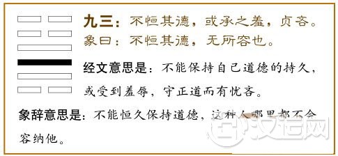 恒卦第三爻，爻辞：九三：不恒其德，或承之羞，贞吝。