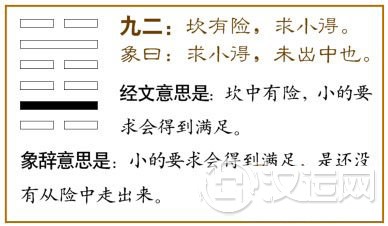 坎卦第二爻，爻辞：九二：坎有险，求小得。