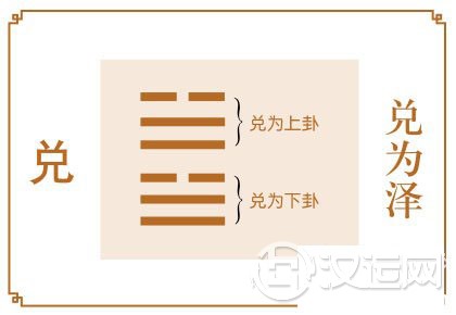 兑卦运势：好职运，更须好好努力