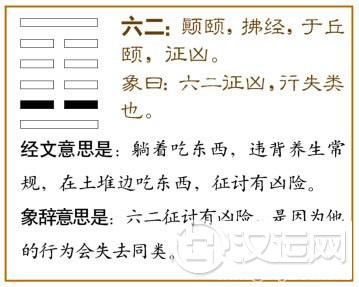 颐卦第二爻，爻辞：六二：颠颐，拂经，于丘颐，征凶。