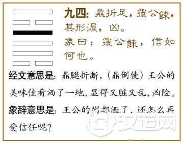 鼎卦第四爻，爻辞：九四：鼎折足，覆公錬，其形渥，凶。