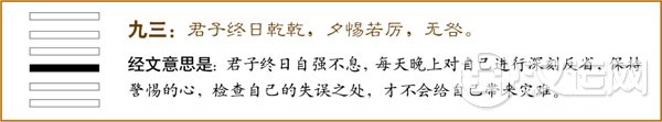乾卦第三爻爻辞：九三：君子终日乾乾，夕惕若，厉无咎。