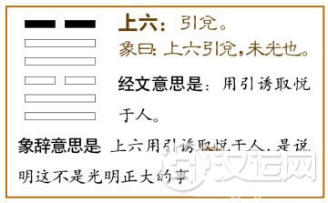 爻辞：上六：引兑。