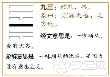 巽卦第三爻，爻辞：九三：频巽，吝。