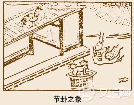 节卦卦象，水泽节卦的象征意义