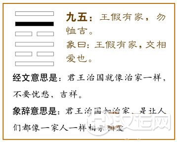 家人卦第五爻,爻辞:九五:王假有家,勿恤,吉。