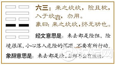 坎卦第三爻，爻辞：六三：来之坎坎，险且枕，入于坎窖，勿用。