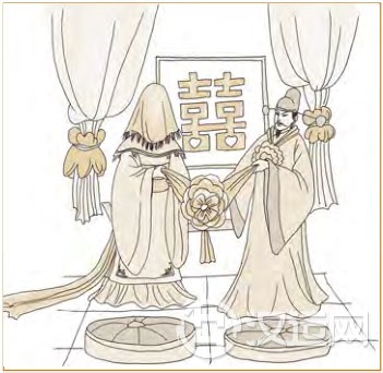 泰卦第五爻，爻辞：六五：帝乙归妹，以祉元吉