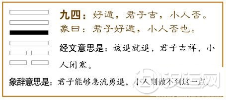 遁卦第四爻,爻辞:九四:好遁,君子吉,小人否。