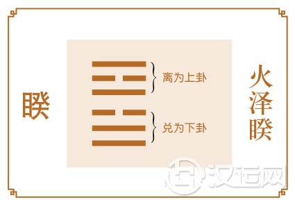 睽卦运势：职场多牵绊，须避免争端