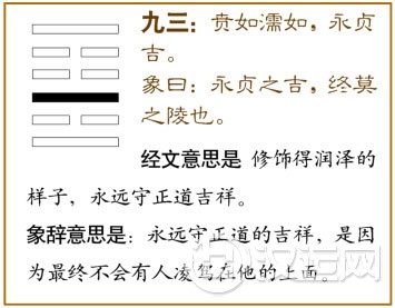 九三：贲如，濡如，永贞吉。