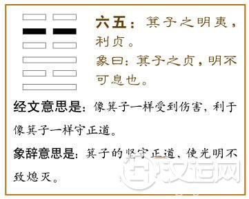 明夷卦第五爻，爻辞：六五：箕子之明夷，利贞。