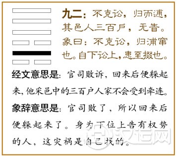 讼卦第二爻,爻辞:九二:不克讼,归而逋,其邑人三百户无眚。