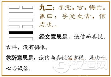 兑卦第二爻，爻辞：九二：孚兑，吉，悔亡。