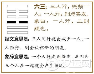 损卦第三爻,爻辞:六三:三人行,则损一人;一人行,则得其友。