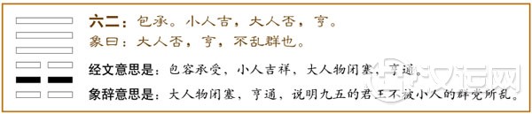 否卦第二爻,爻辞:六二:包承,小人吉;大人否,亨。