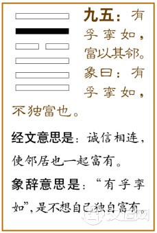 小畜卦第五爻,爻辞:九五:有孚挛如,富以其邻。