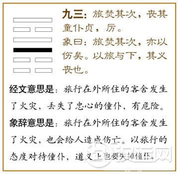 旅卦第三爻,爻辞:九三:旅焚其次,丧其童仆,贞厉。